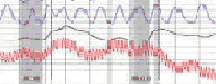 polygraph test Livermore Alameda County